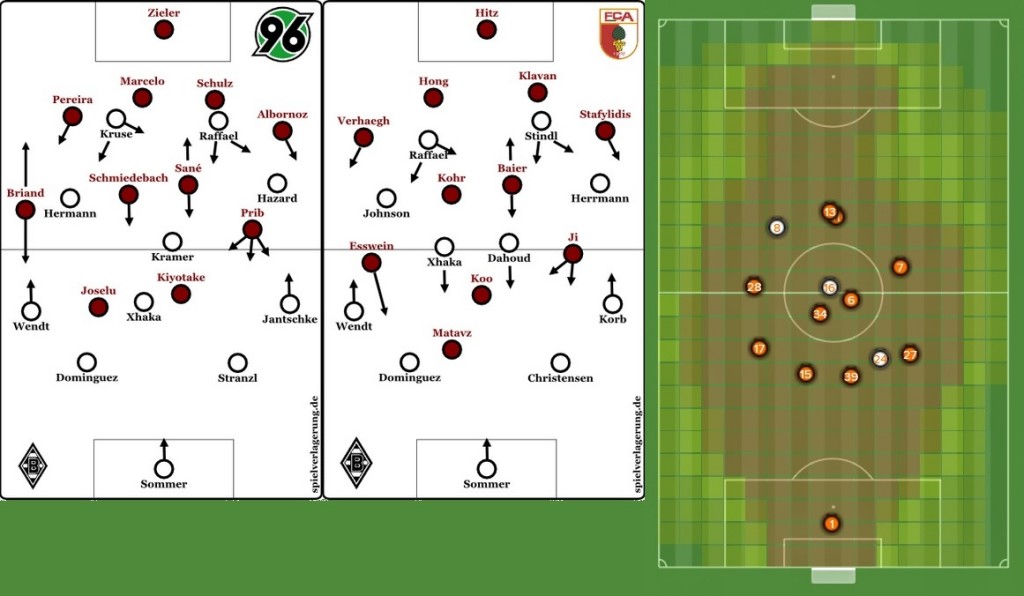 gladbach heat map