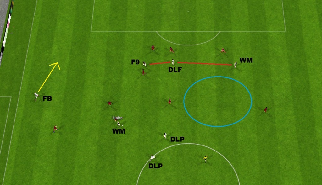 striker dysfunction